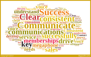 Communicate for Success word cloud taken from Consistent Voice Communication's web home page and created with tagxedo.com